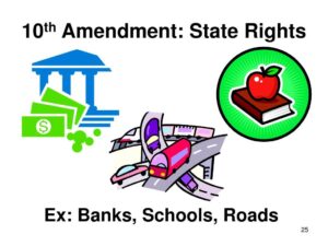 10th-amendment-clipart-10-th-amendment-rights