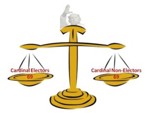 10th-amendment-clipart-a-scale-with-the-words-cardinal-and-on-it