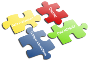 challenges-clipart-a-puzzle-with-the-words-data-integrity-integrity-and