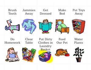 chores-clipart-a-cartoon-character-with-different-words-and-pictures