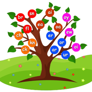 ela-clipart-a-tree-with-colorful-letters-on-it