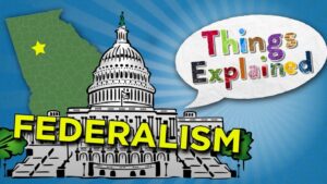 federalism-clipart-the-state-of-indiana-with-word-federal-in-middle