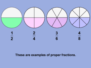 fractions-clipart-a-circle-with-four-different-fractions-and-one-fraction
