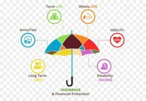 insurance-clipart-insurance-two