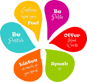 kind-words-clipart-a-colorful-flower-with-the-words-be